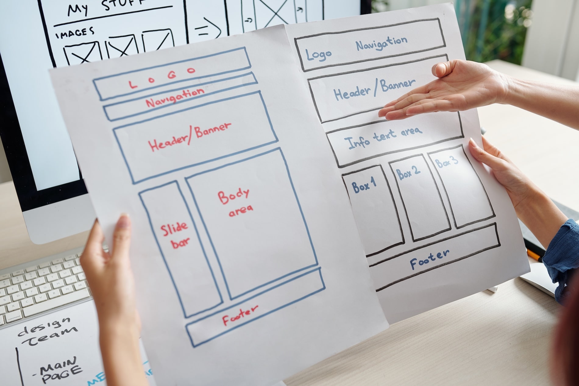Designers discussing website wireframes and homepage design best practices on printed layouts.